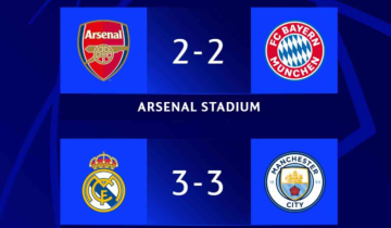 Champions League Quarterfinals: A Tale of Two Thrillers