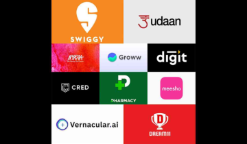 Indian Startups Going Global in 2025: Opportunities, Challenges & Success Stories