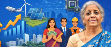 Economic Survey 2025–26 Highlights: India’s Growth Momentum, Fiscal Strength and Structural Transformation