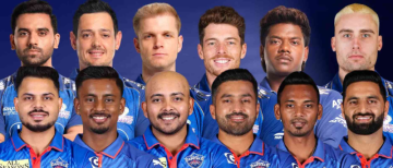 Which team has the strongest bench strength in IPL 2026?